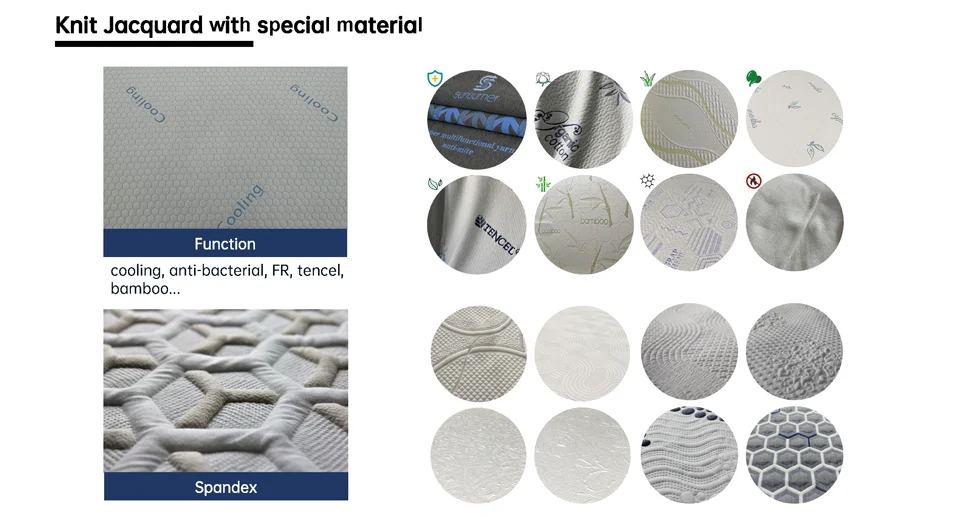 Breathable 100 Polyester Mattresses Ticking Fabric Knitted Mattress