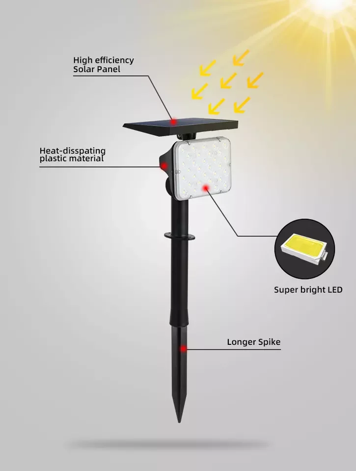 IP65 Solar LED Wall Light Spot Lamp 6000K Wall Mounted Motion Sensor Solar Security Spike lights Exterior LED Flood Light