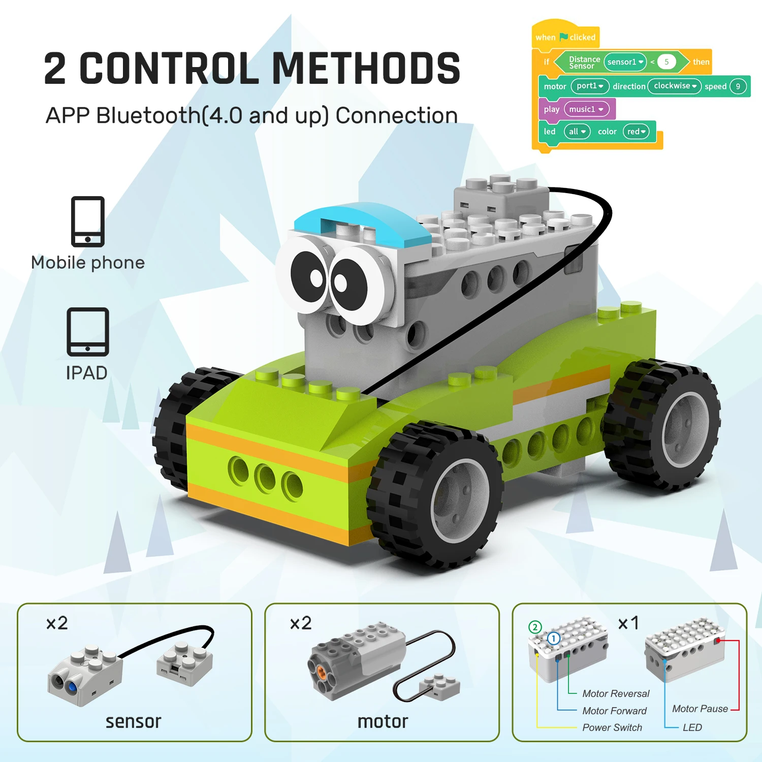 Dr. STEM Innobot Coding Robot for Kids - Robotic Gizmos