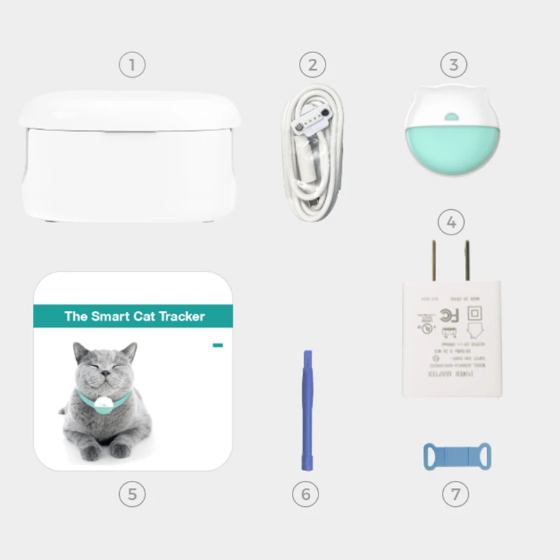 4G CATM / NB GPS Cat Tracker with Activity Monitoring Long Range Tracking
