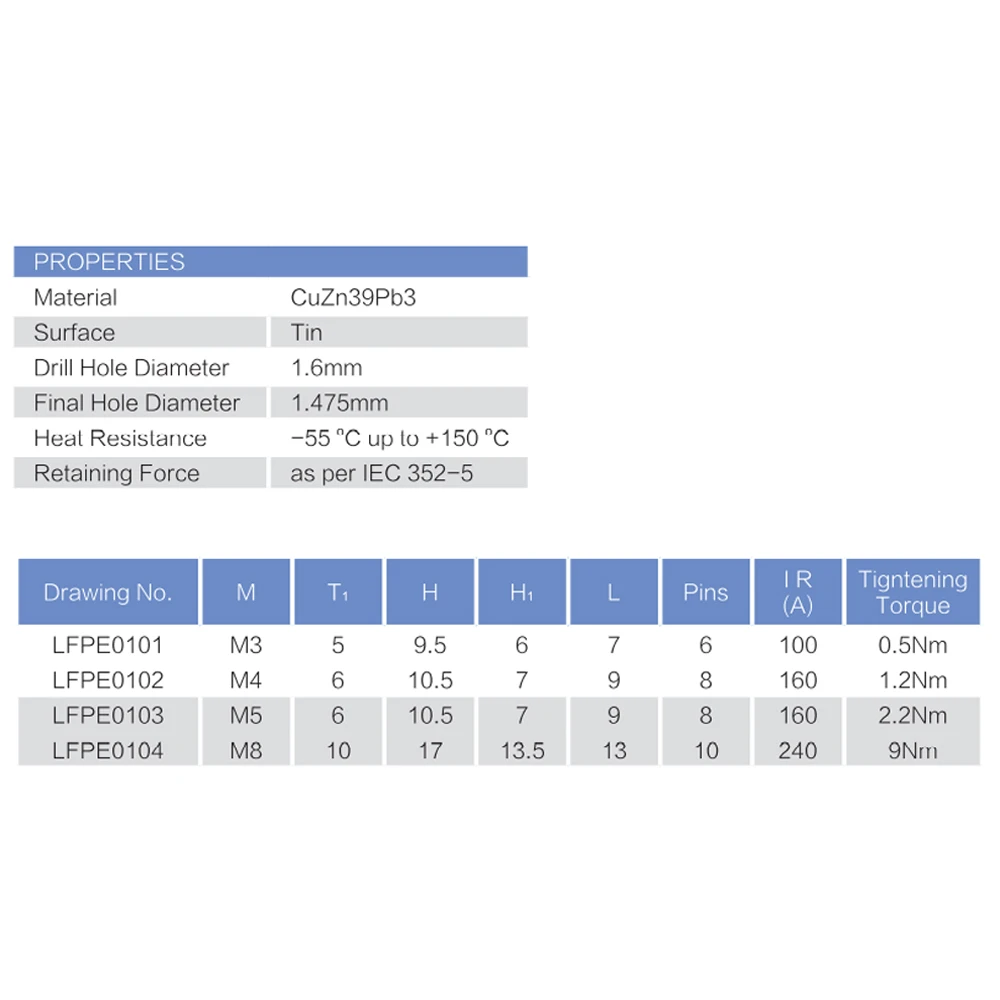 Pcb Connector For Ev Battery Charger/ Pressfit Pcb Standoffs/ Threaded