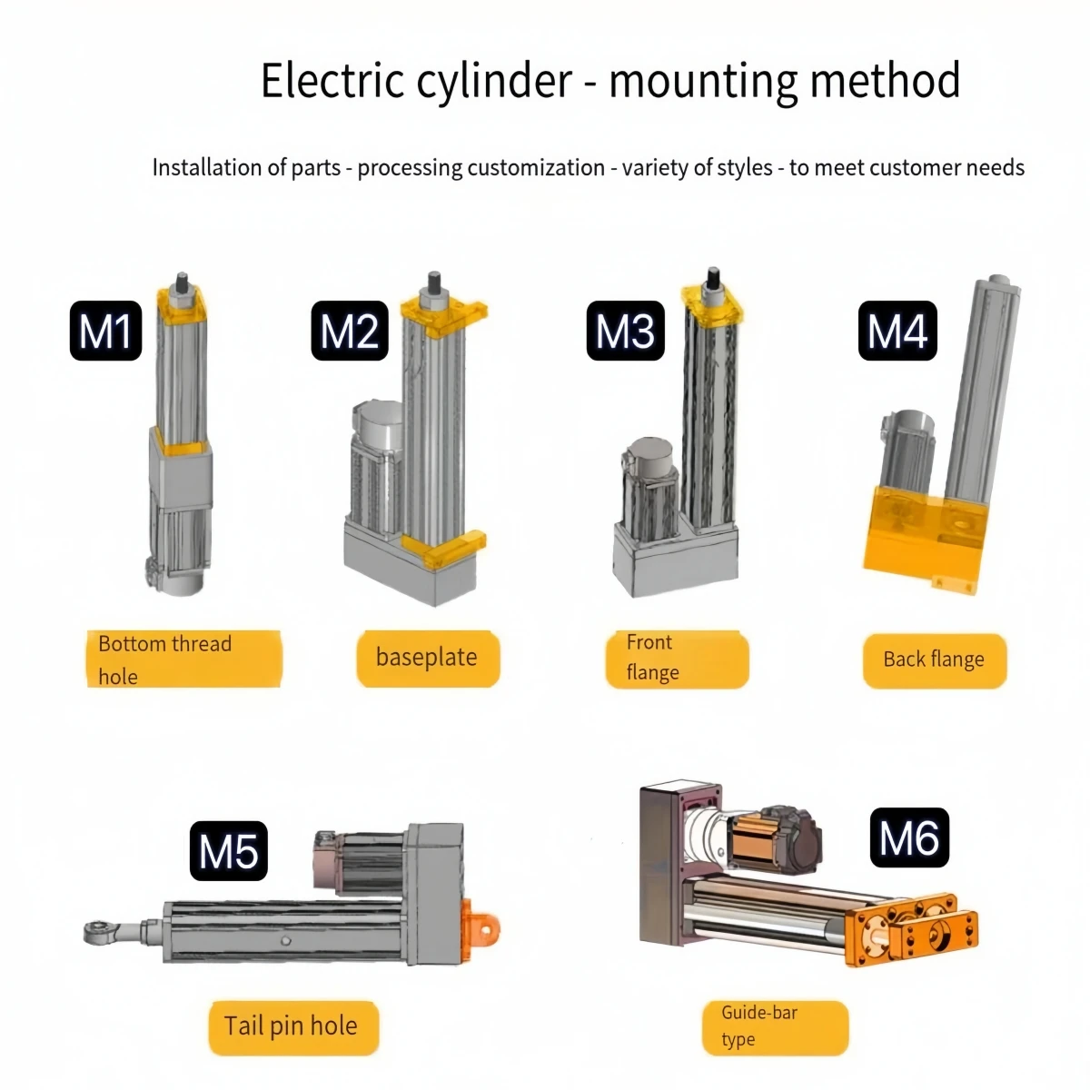Customized Electric Liner Actuator Dc Servo Electric Cylinder With