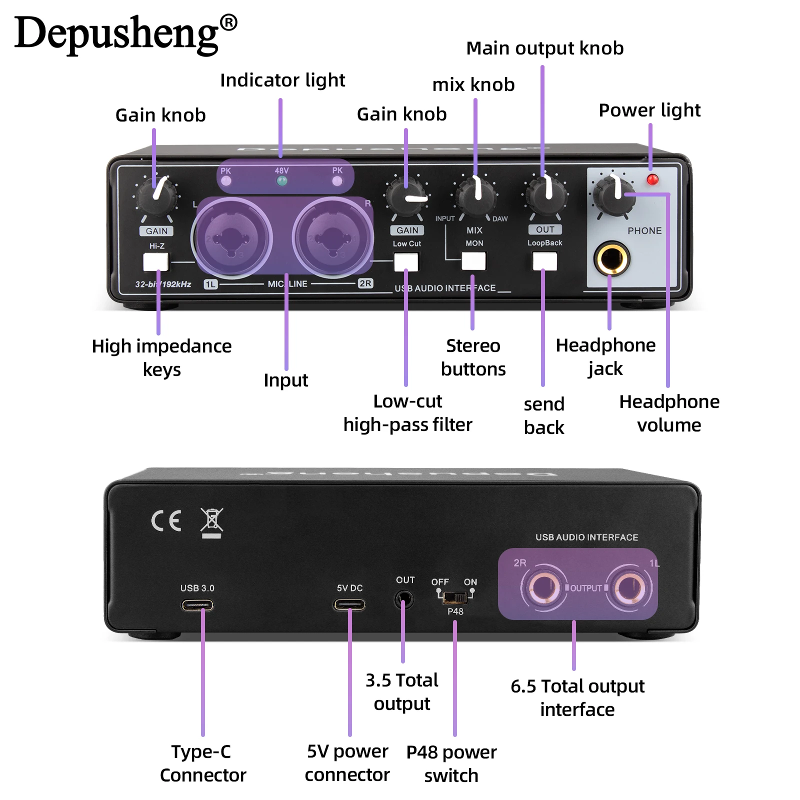 Wrugste (24 Bits/192 Khz) Interfaz De Audio 2i2 Para Grabaci | Envío gratis