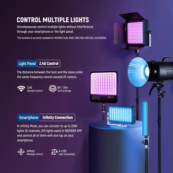 NEEWER 2 Pack RGB1200 LED Video Light with APP/2.4G Control, Key Lighting Kit with Tripod Stands & Bag for Streaming Recording product image