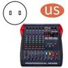 R6-US
