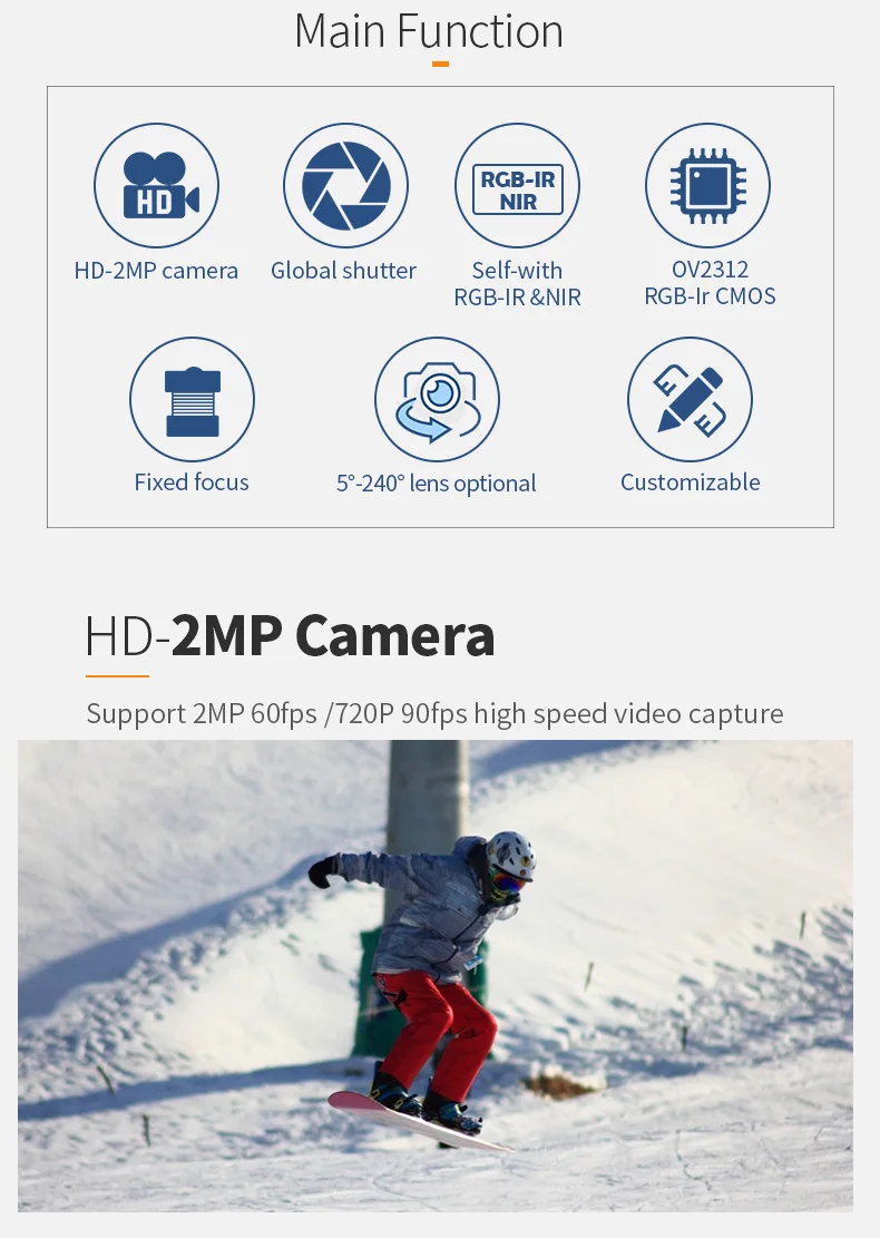 DGZX MIPI 2MP HD NIR Global Shutter Camera Module插图3