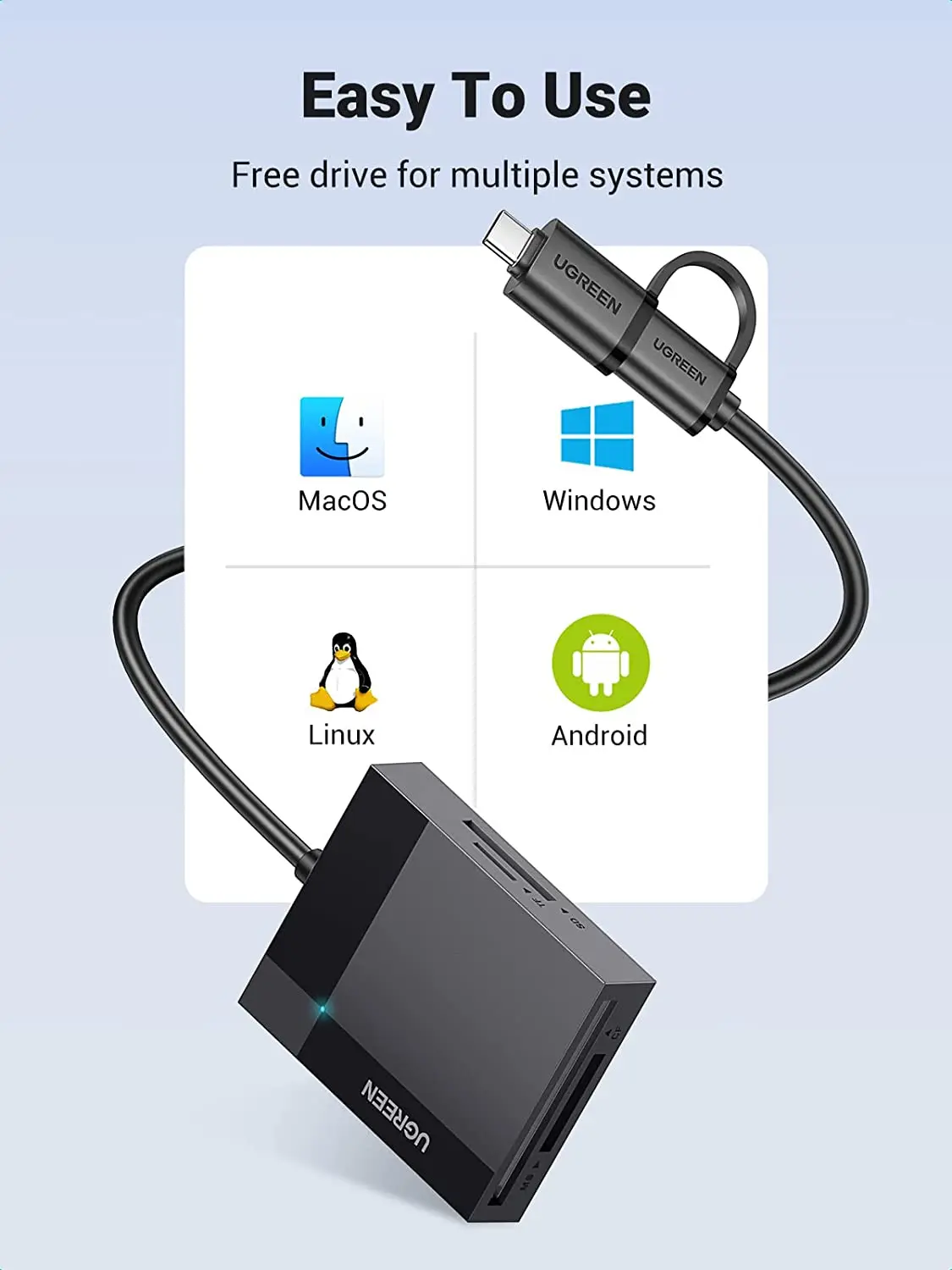 Ugreen Sd Card Reader Usb C Usb 3.0 Multi Memory Card Adapter External