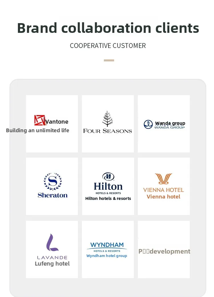 Extended company profile