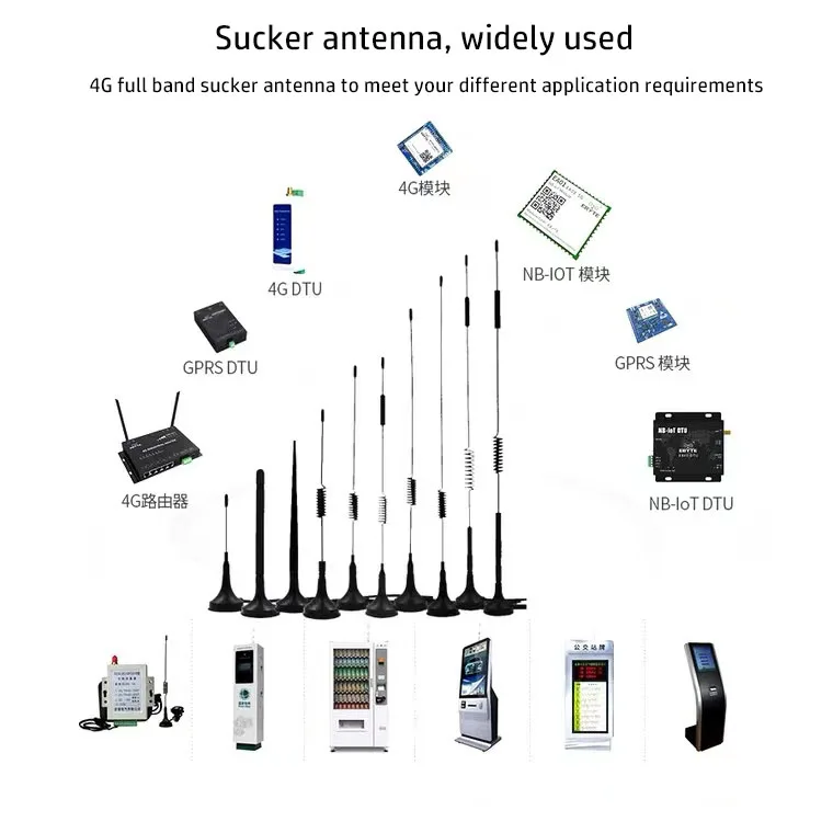 900/1800/2100 / 2700mhz Spring Gsm 3g 2dbi/3dbi/7dbi/10dbi 4g Lte ...