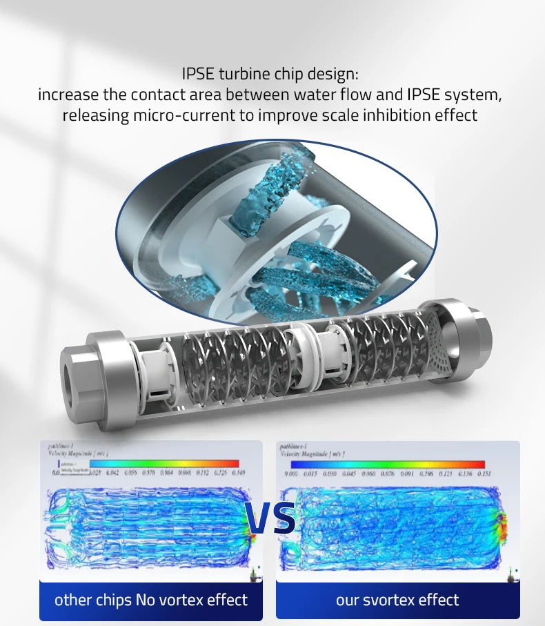 Scaledp High Efficient 1'' Filter Ipse Water Conditioner Anti Limescale Hard Water System Home