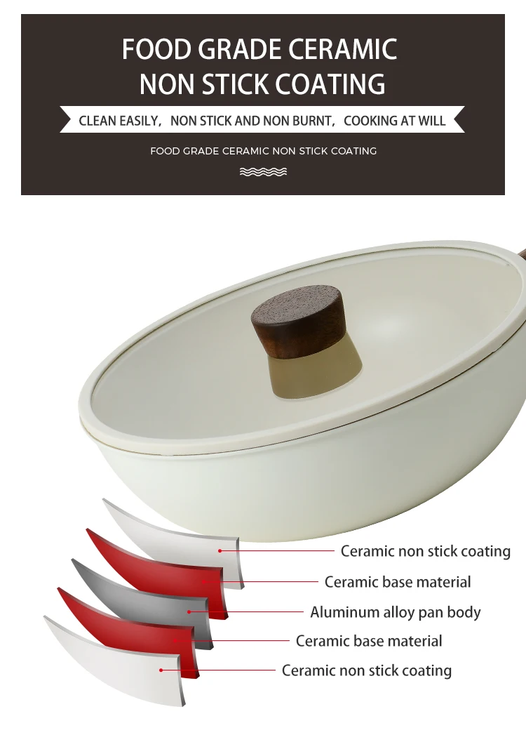 Hot Sell Induction Bottom Ceramic Cookware Sets Wholesale Aluminum Cookware With Wooden Handle