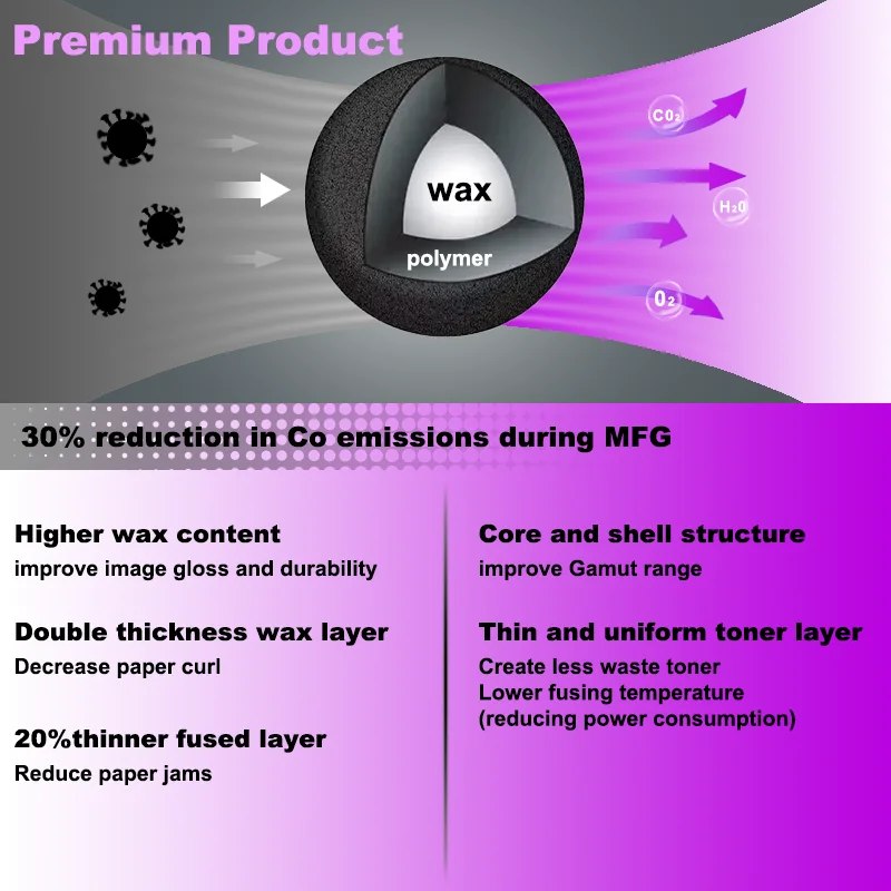 Compatible Toner Cartridge for NPG36 GPR24 EXV22 for Canon IR5050 IR5050N IR5055 IR5065 IR5075 Toner C-ECV22 GPR 24 NPG 36