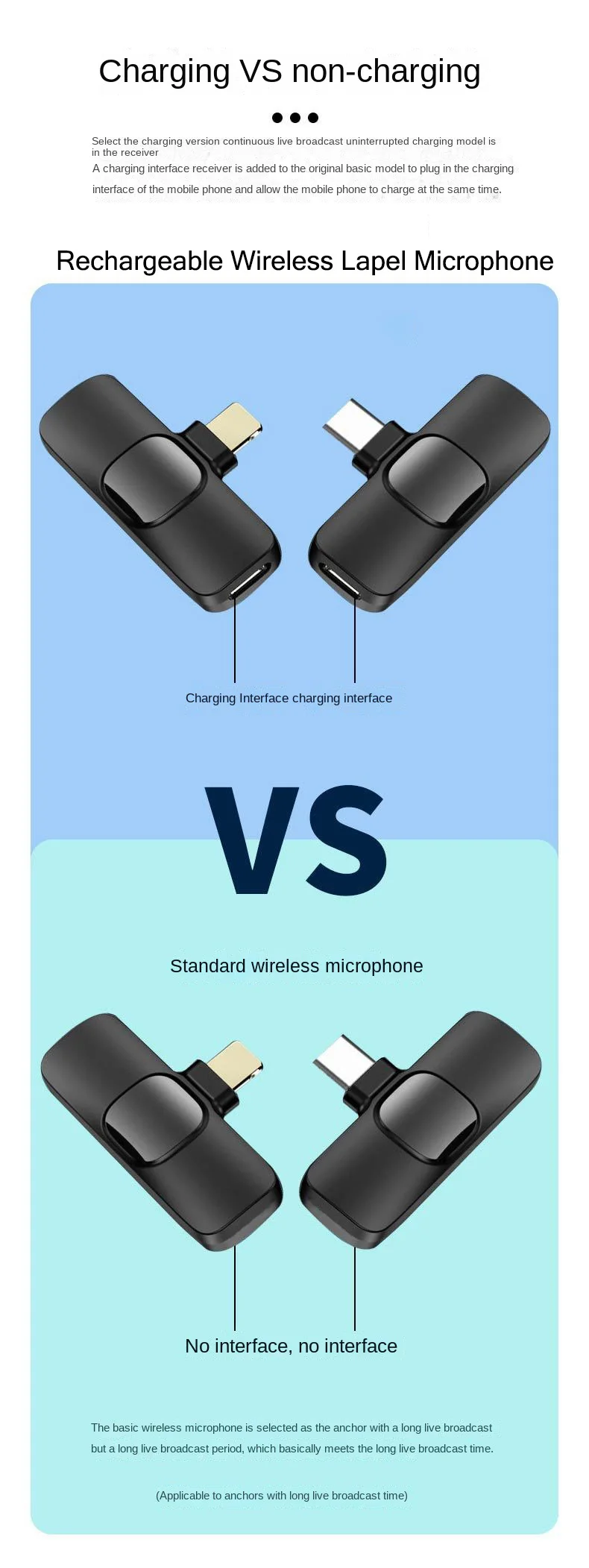 Portable Audio Video Recording Mini Mic For Iphone Android Live