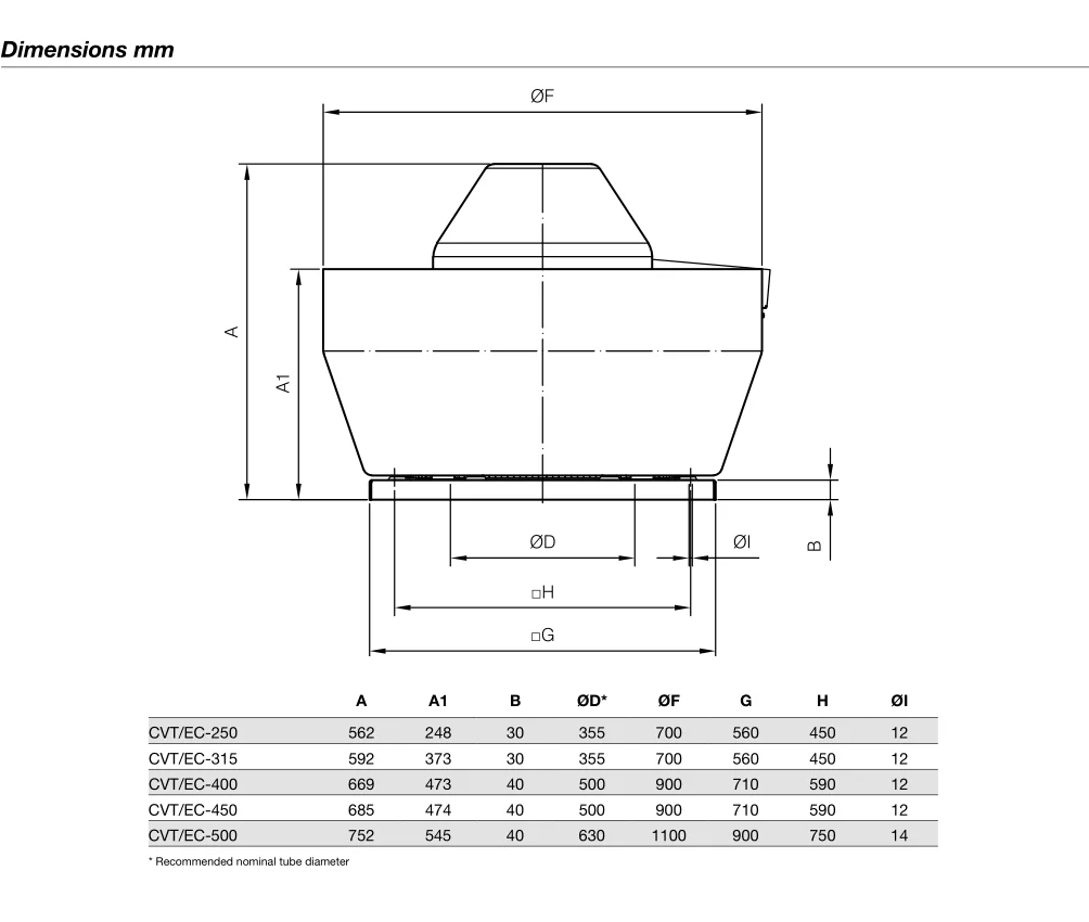 Electric Roof-mounted Extract Fan, SODECA, Aluminum, Roof - detail 6