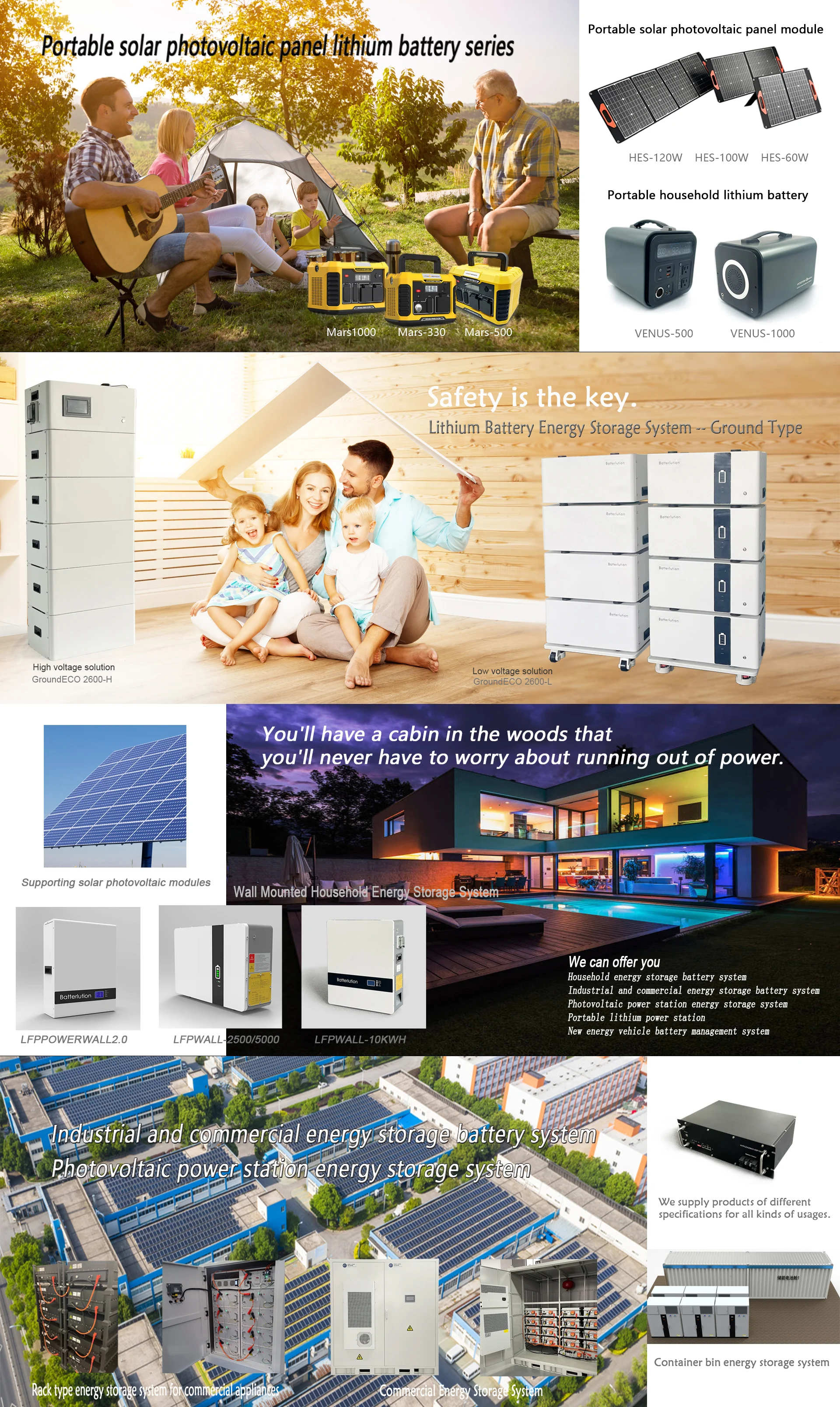 Enerlution 、 Hybess - بيع المصنع مختلفًا على نطاق واسع من المحطة المحمولة للألواح المحمولة للألواح الكهروضوئية 19