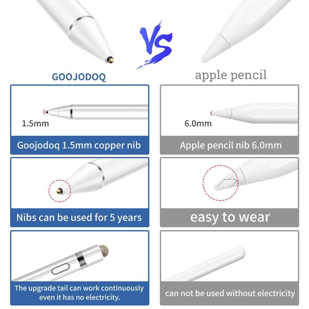 Active Capacitive Pen Precision Touch for Mobile Tablet