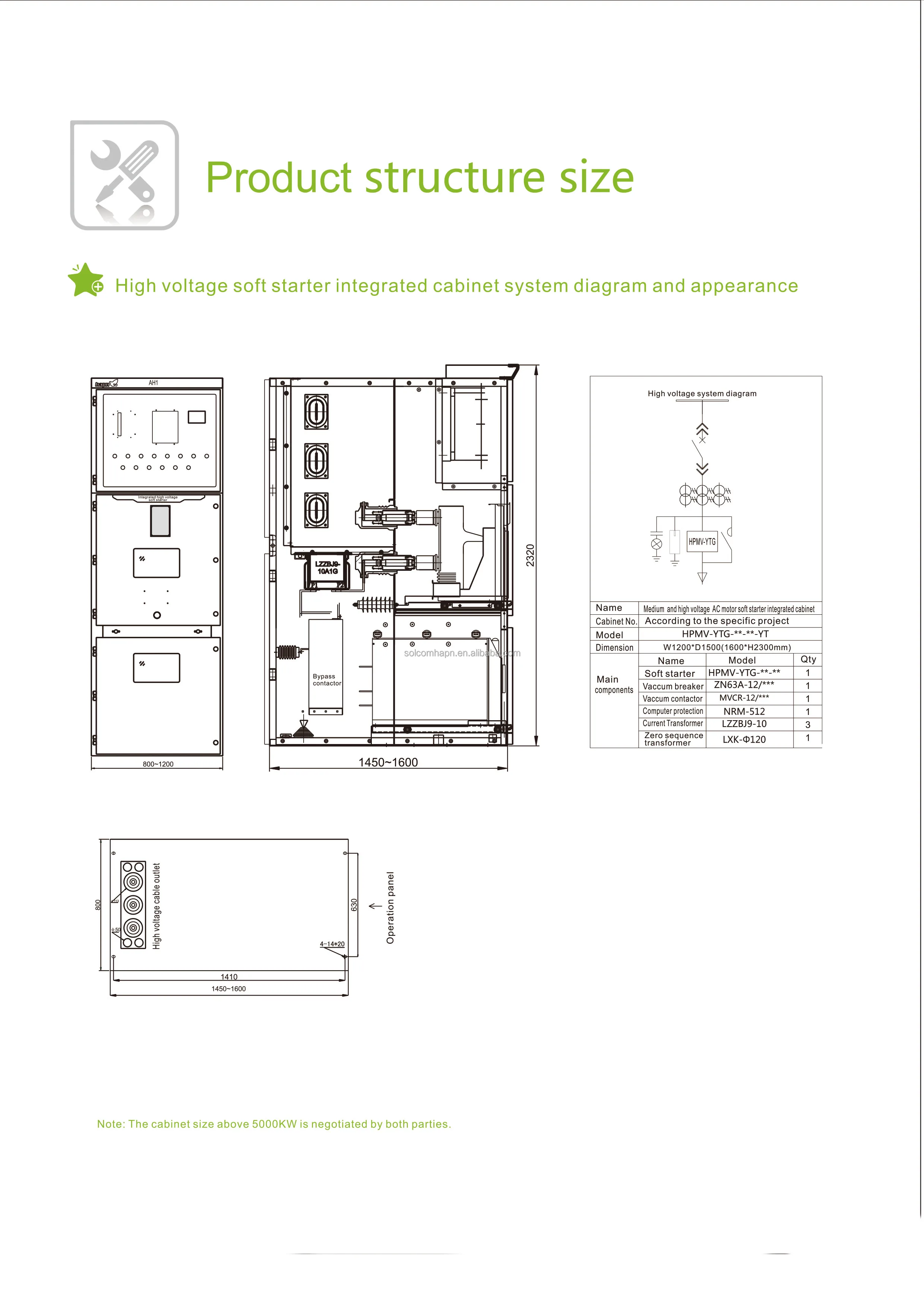 Medium And High Voltage Soft Starter Integratedn Motor Soft