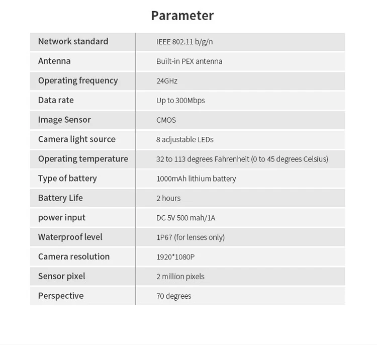 intraoral camera (18)