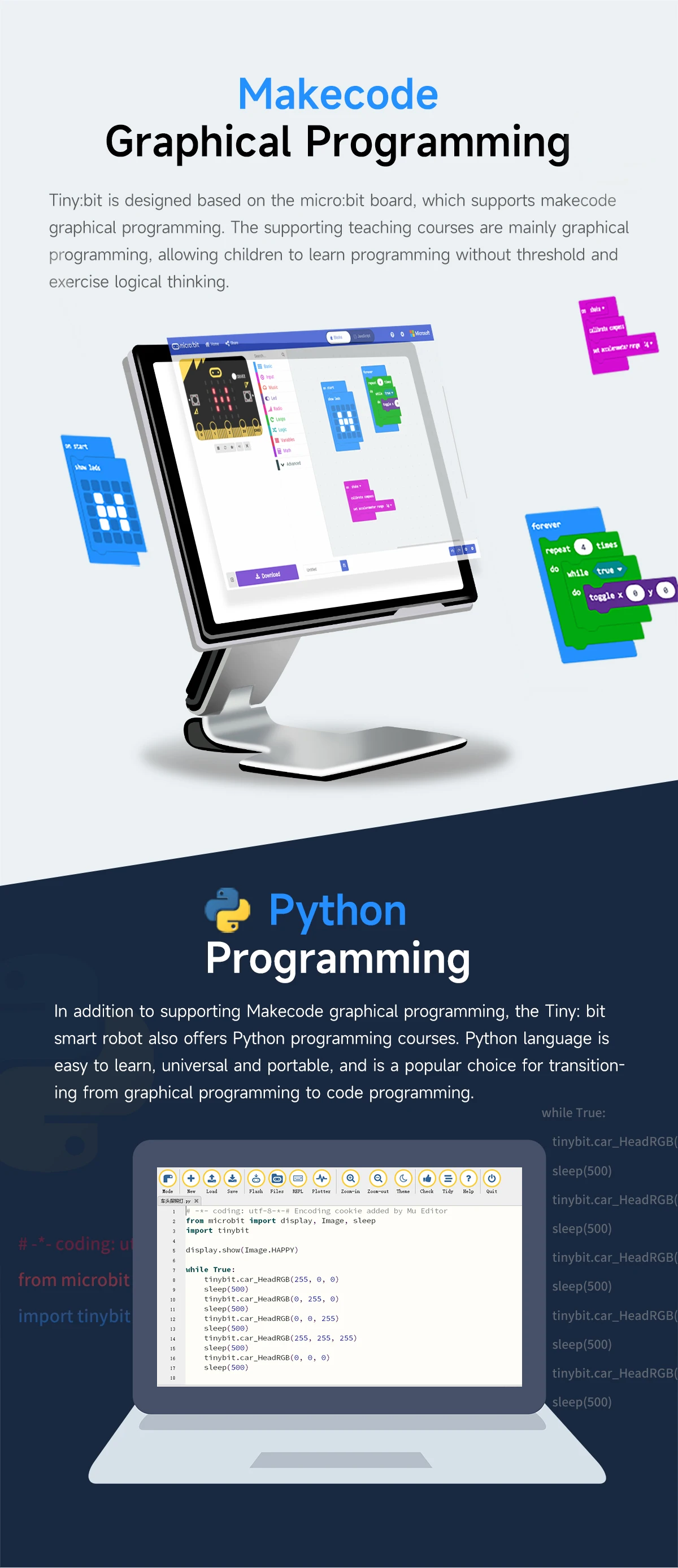 Yahboom STEM教育 MakeCode MicroPythonプログラミング対応 BBC Microbit V2 ESP32 Wi ...