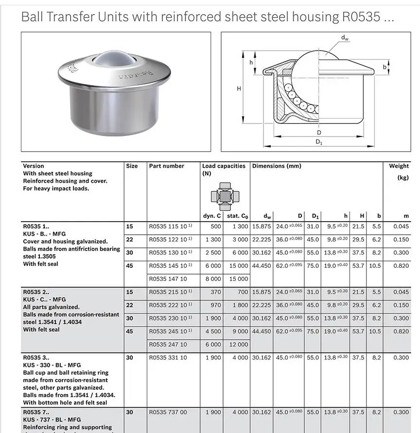 Rexroth Bull Eye Wheel Universal Ball Bearing R0535x45xx Ball Transfer