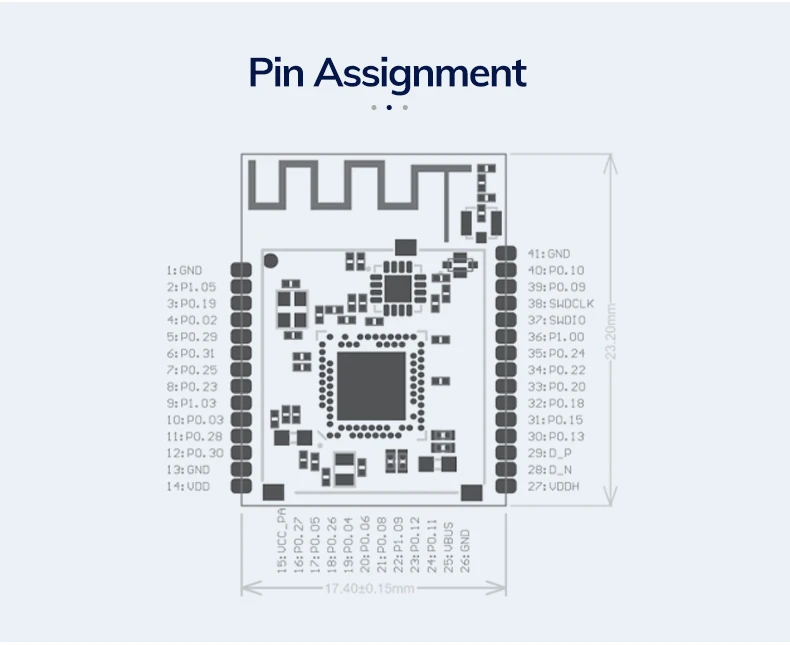 Ultra Long Range Nordic Nrf52840 Pa Lna Bluetooth Mesh Ble Module With ...