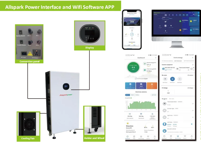 Ziewnic New Solar Inverter Ziewnic Volt Lithium