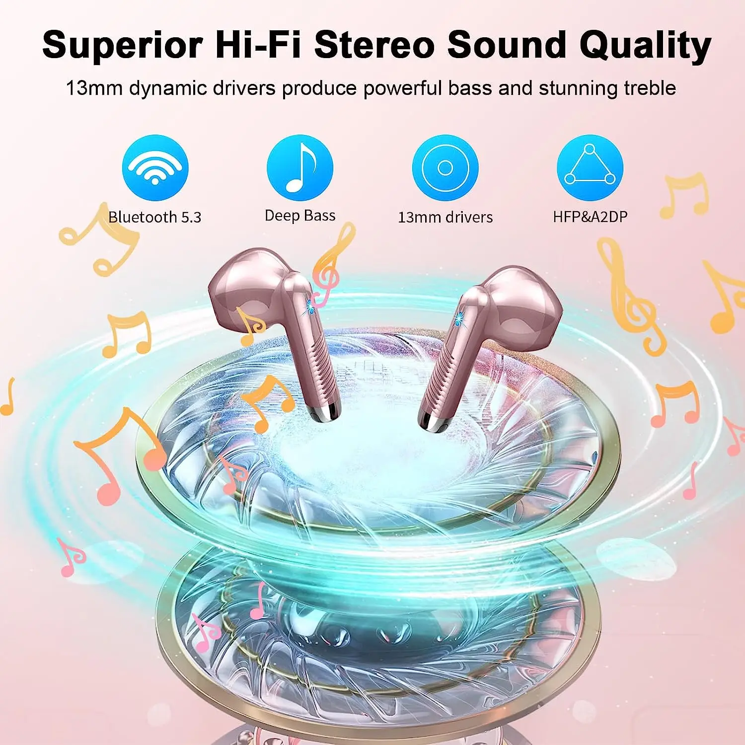 Cuffie Bluetooth 5.4 HiFi Stereo Con Schermo LED, Impermeabili IP7, 48 Ore Di Autonomia, 4 Microfoni ENC Per Chiamate, Leggere 3g, Compatibili IOS E Android