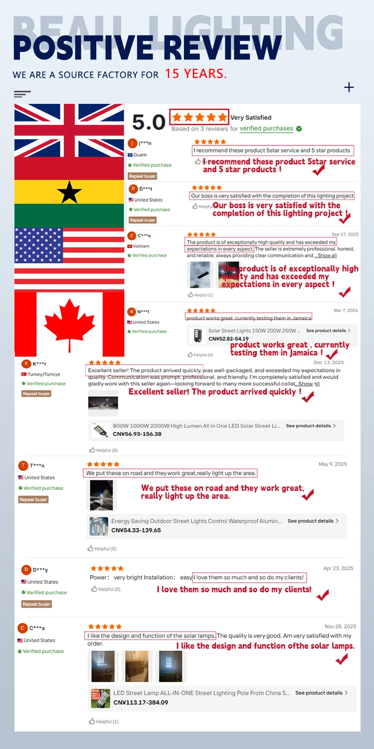 Company overview