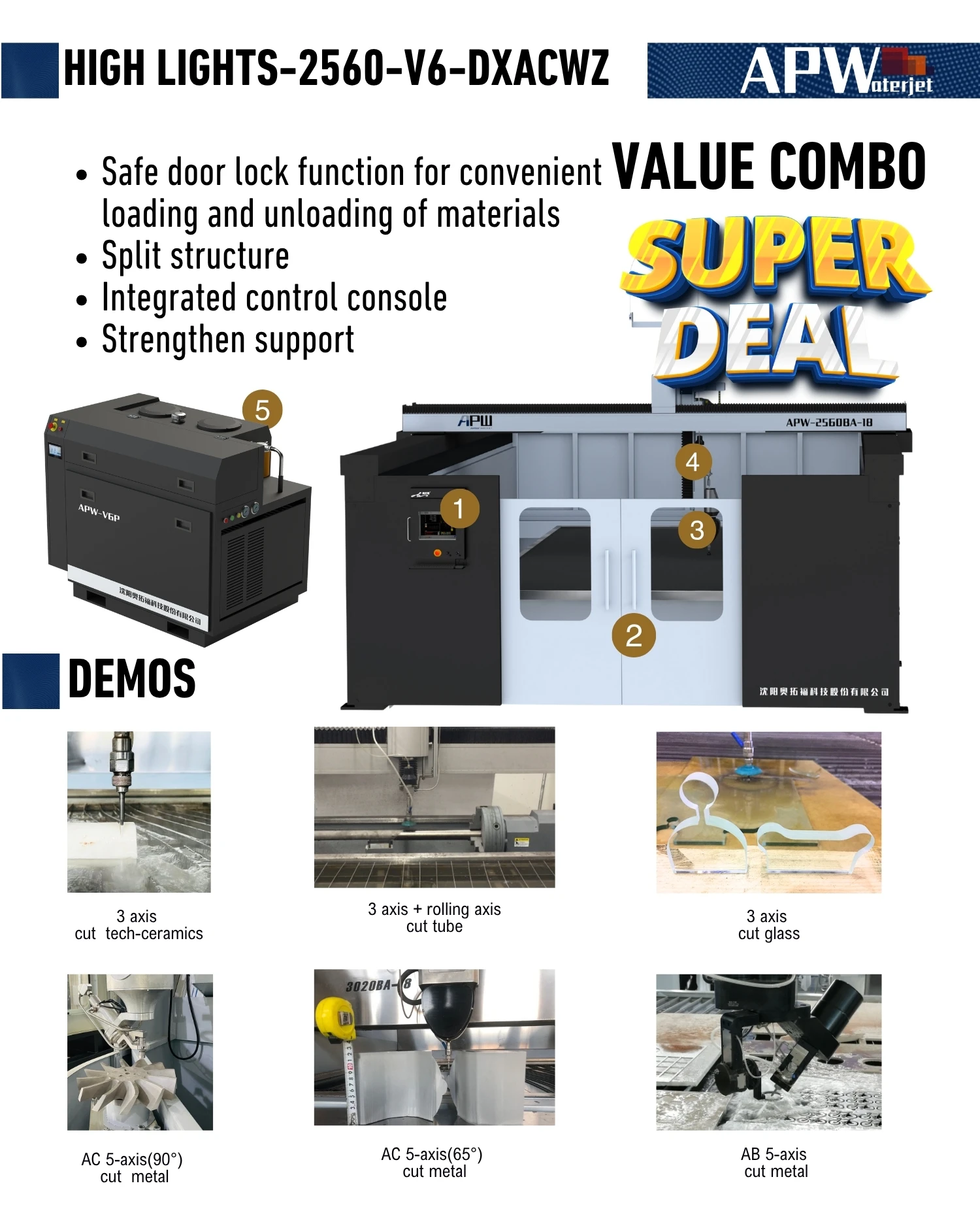 Product detail