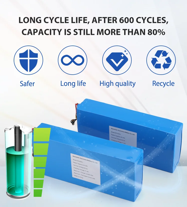 2500W 3000W 5000W 8000W E Bike Battery 72V 60V 52V 48V 20Ah 28.8AH 29Ah 30Ah 40Ah Triangle Battery Pack for Ebike H9ea85a6ebfe04f4b823972ce770466fbj