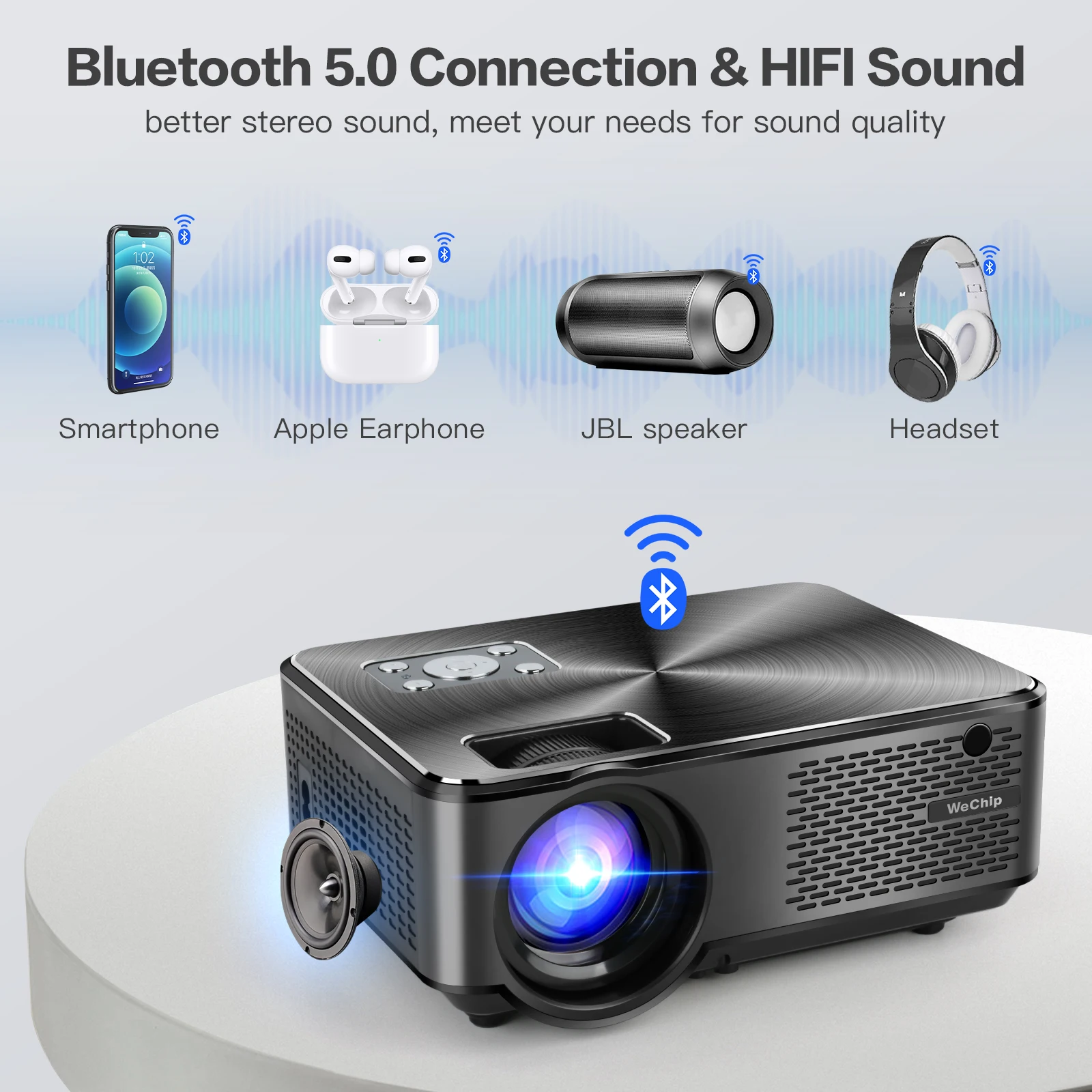 Achetez en gros Yaber Full Hd 1080p 5g Wifi Bluetooth Projecteur