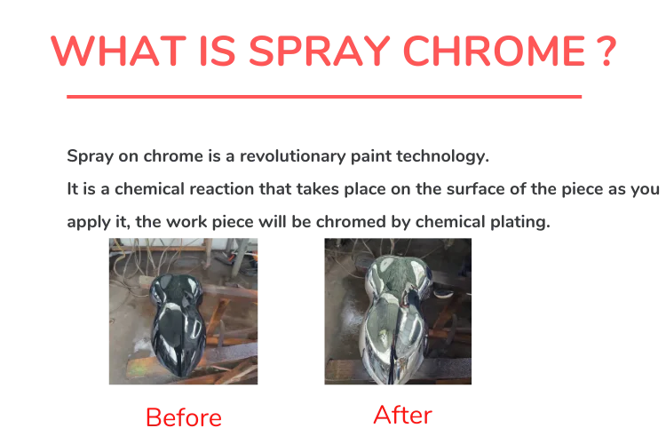 Silver Nitrate Nano Spray Chrome Plating Chemicals Hydrochrome