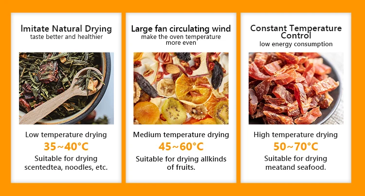 BSFL Black Soldiers Fly Larvae Grubs Drier Dryer Equipment Microwave Heating Drying Machine BSFL Black Soldiers Fly Larvae Grubs Drier Dryer Equipment Microwave Heating Drying Machine