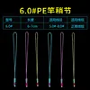 6.0 [Applicable wire diameter 5.0-8.0]