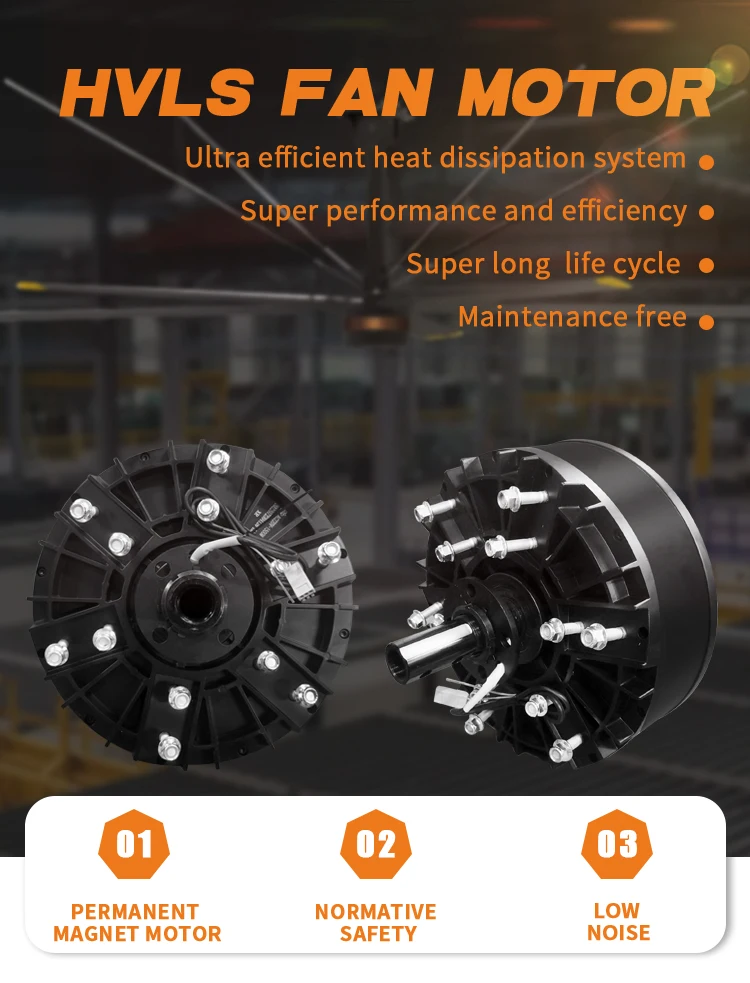 Amcling Centrifugal Ball Bearing, HVLS, 380V/220V, Aluminum - detail 4