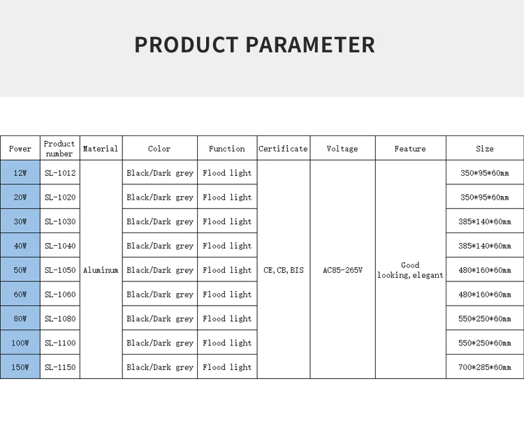 China wholesale outdoor waterproof  50w  led street light