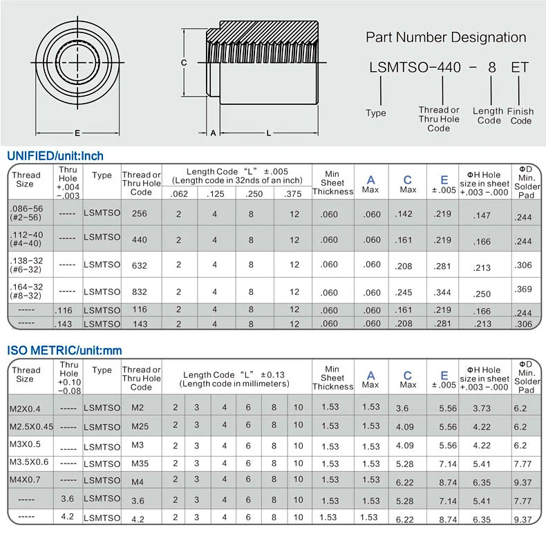 M2 M3 M4 M5 Surface Mount Fasteners Smt Standoff Smt Spacer Smtso Nut ...