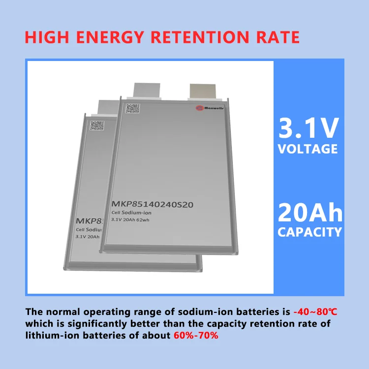 Maxwells New Arrival Sodium Ion Battery 3.1v 20ah Pouch Cell 3.1v Sib ...