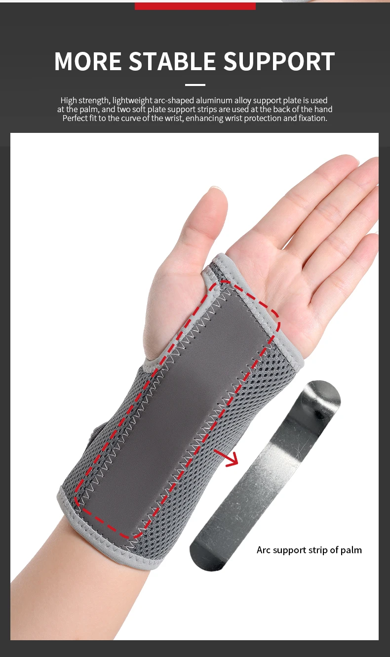 Kopus Custom Breathable Adjustable Comfortable Wrist Brace Splint For ...