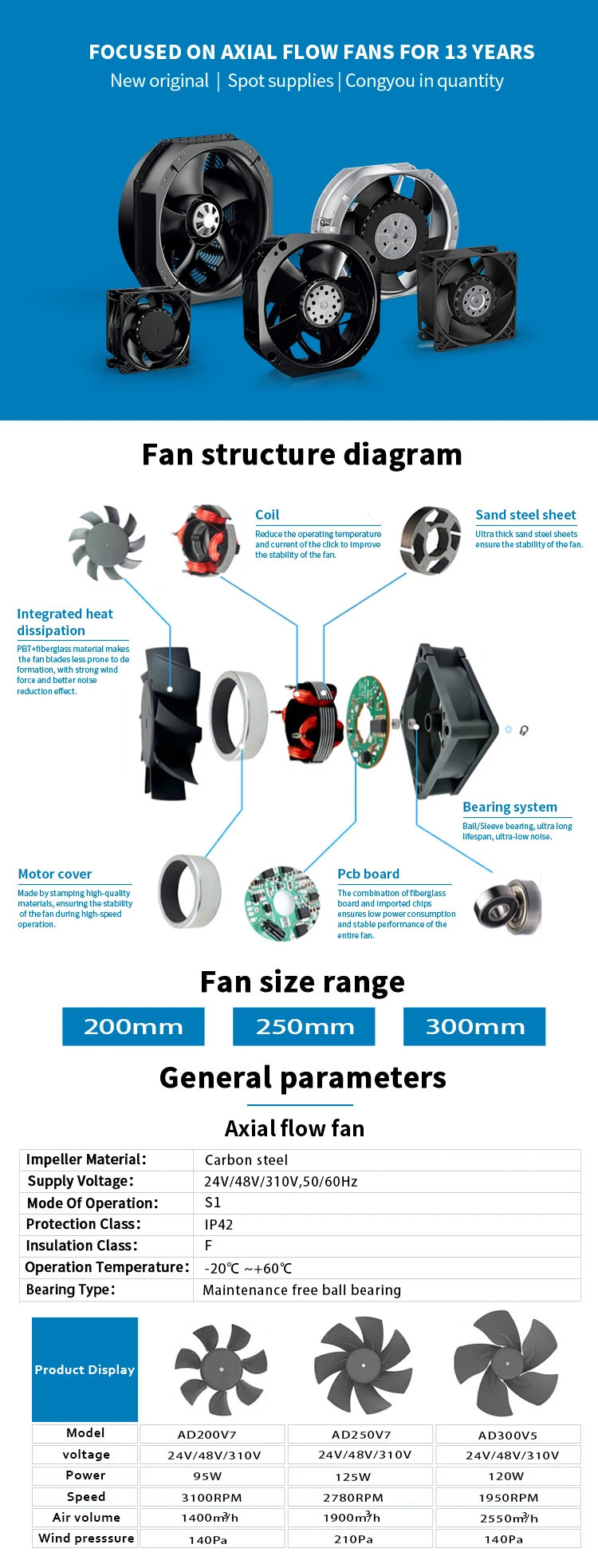 Axial Flow Fan, 24V, 48V, 310V, 200mm-300mm - detail 2