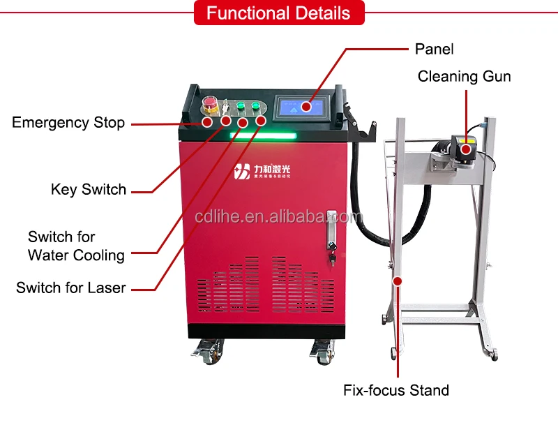 product-750-580.3125 300W Pulsed Laser Rust Removal Machine Handheld/Cart Type for Metal Paint Cleaning OEM ODM