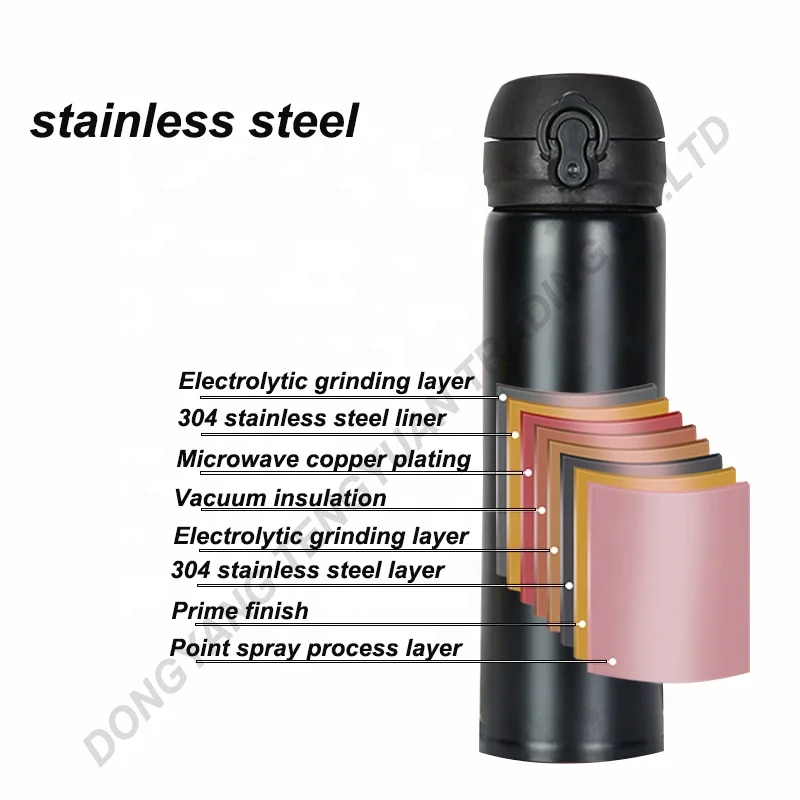 TY 350ml 500ml Customized logo Thermal Vacuum Flask Insulated Cup Stainless Steel Double Wall Hot Water Bottle