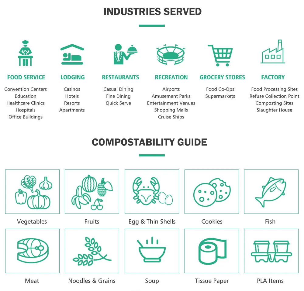 TMK Commercial Food Waste Composter Machine: Efficient Organic Waste ...