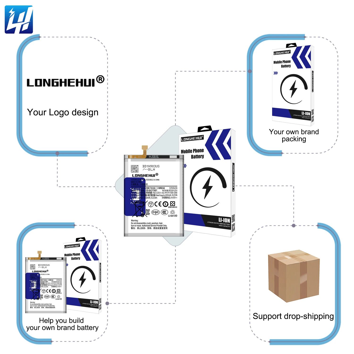EB-BT705FBE Polymer Lithium Battery for Samsung Galaxy Tab S 8.4