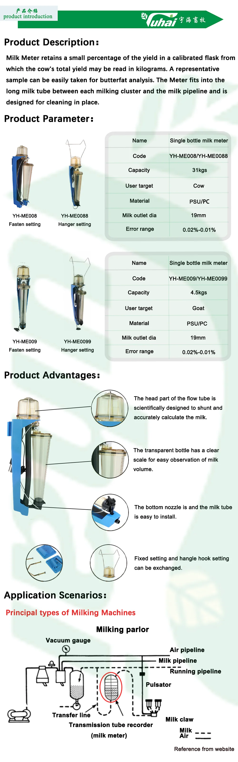 product waikato digital stationary cow milking machine flow meter new and used farm repair kit with pump core spare parts-0