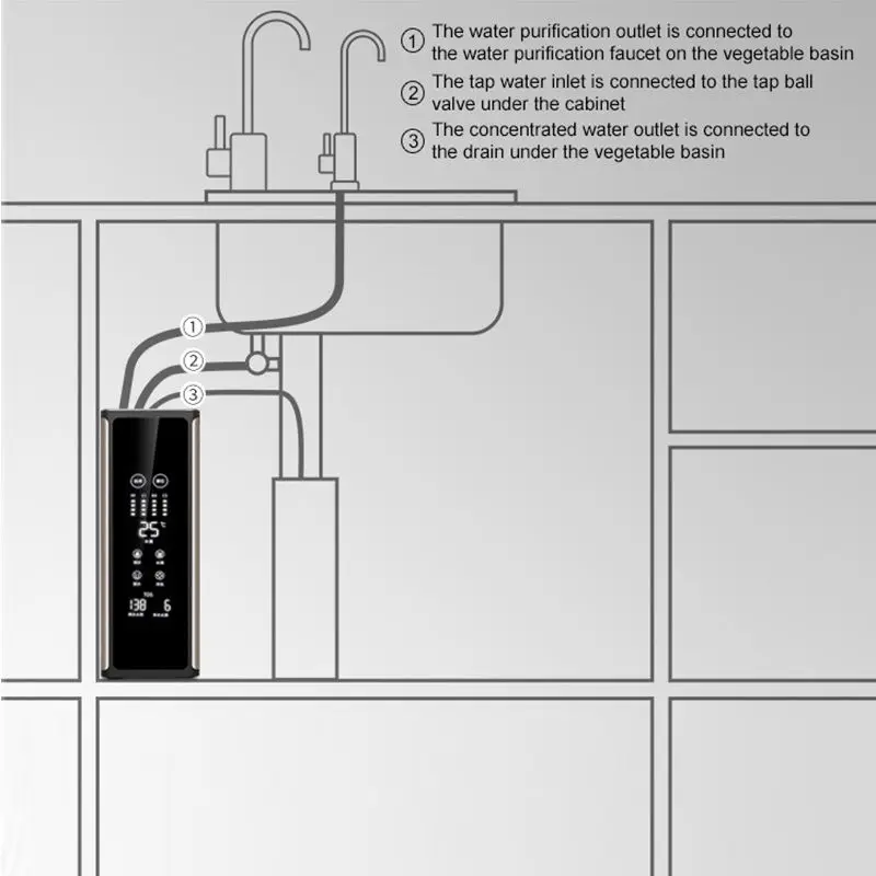 Ultraviolet Industrial Ro Solar Pool Crystello Korean Water Bottle With Purifier Machine Price 1000 Liters Turkey