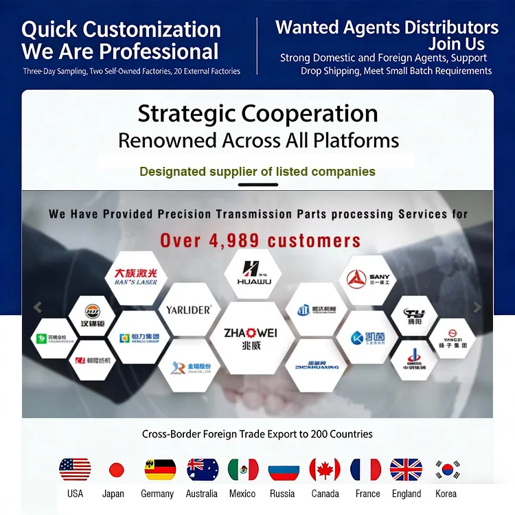 Global Customer