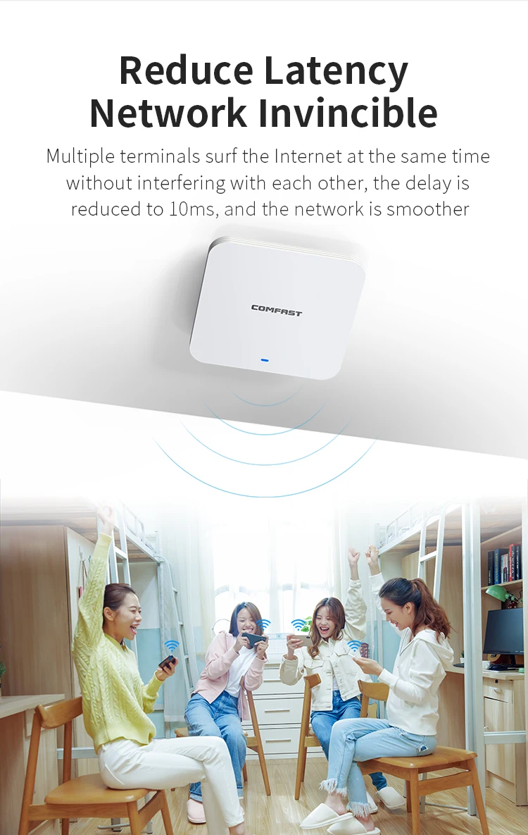 Comfast Mbps Wifi Wireless Wall Mounted Ceiling Ap Cf E Ax