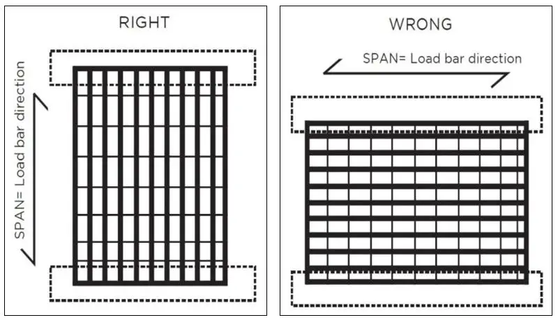 ZT GRATING SAMPLE PICTURES.jpg