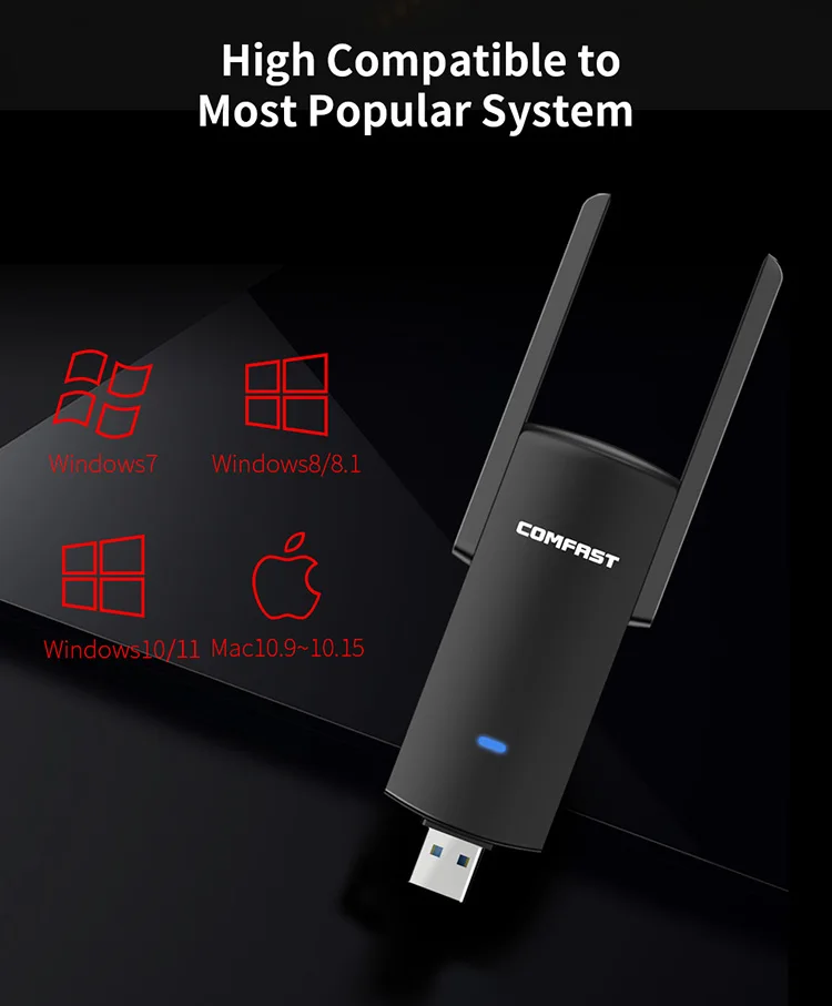 Comfast CF-926AC V2 1300 Мбит/с беспроводной Wi-Fi адаптер USB3.0 приемник MT7612U 2 4 г/5 8 ГГц сетевые карты Linux Wins